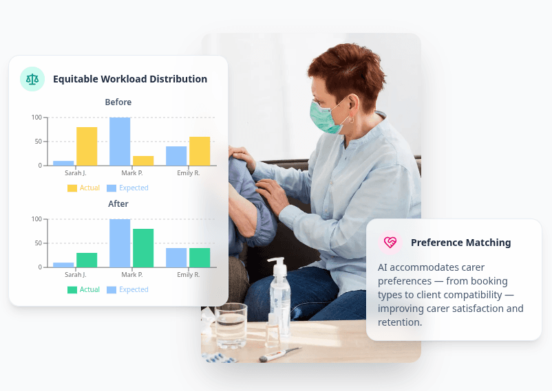 Fairness and Transparency, Guaranteed