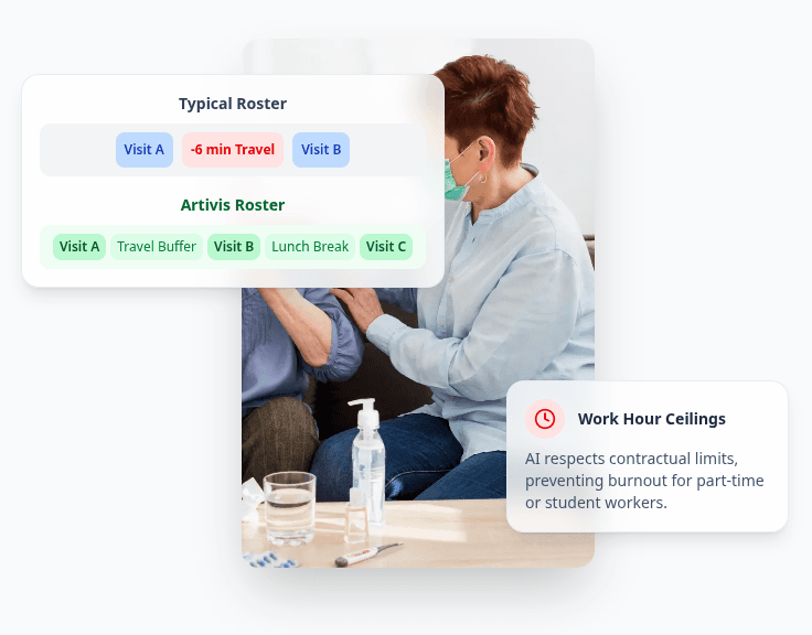 Schedules That Support, Not Strain