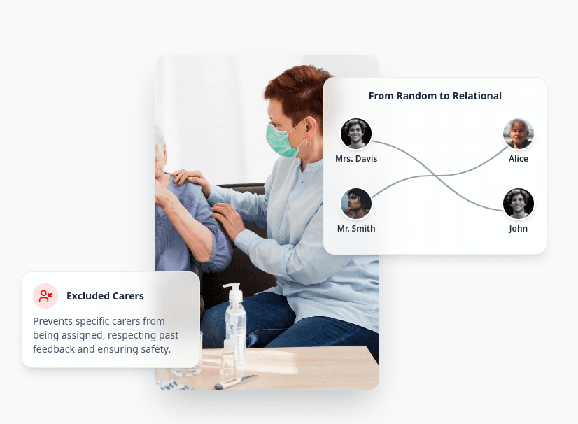 Preferred and Excluded Matching